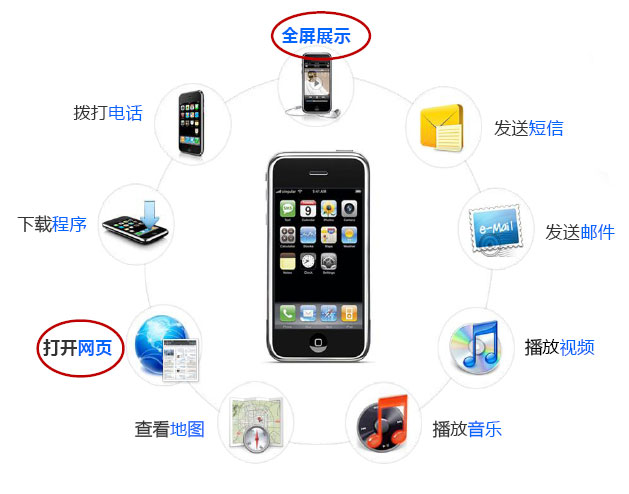app应用广告_移动互联网时代新媒体无线传播